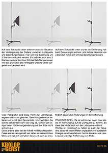 eBook Lichtformer Vergleich Aufsteckblitz