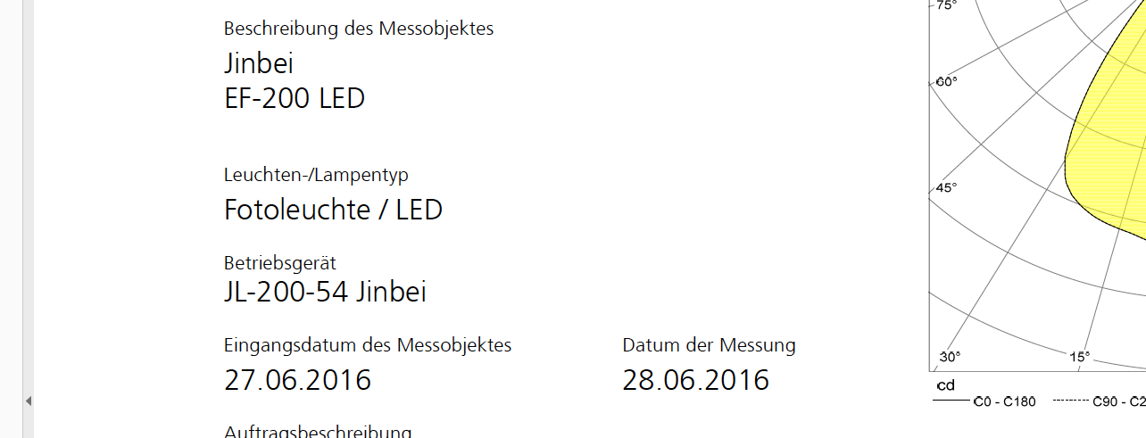 JINBEI LED 200 IM TESTLABOR 2 Bildschirmfoto 2016-07-11 um 16.18.10
