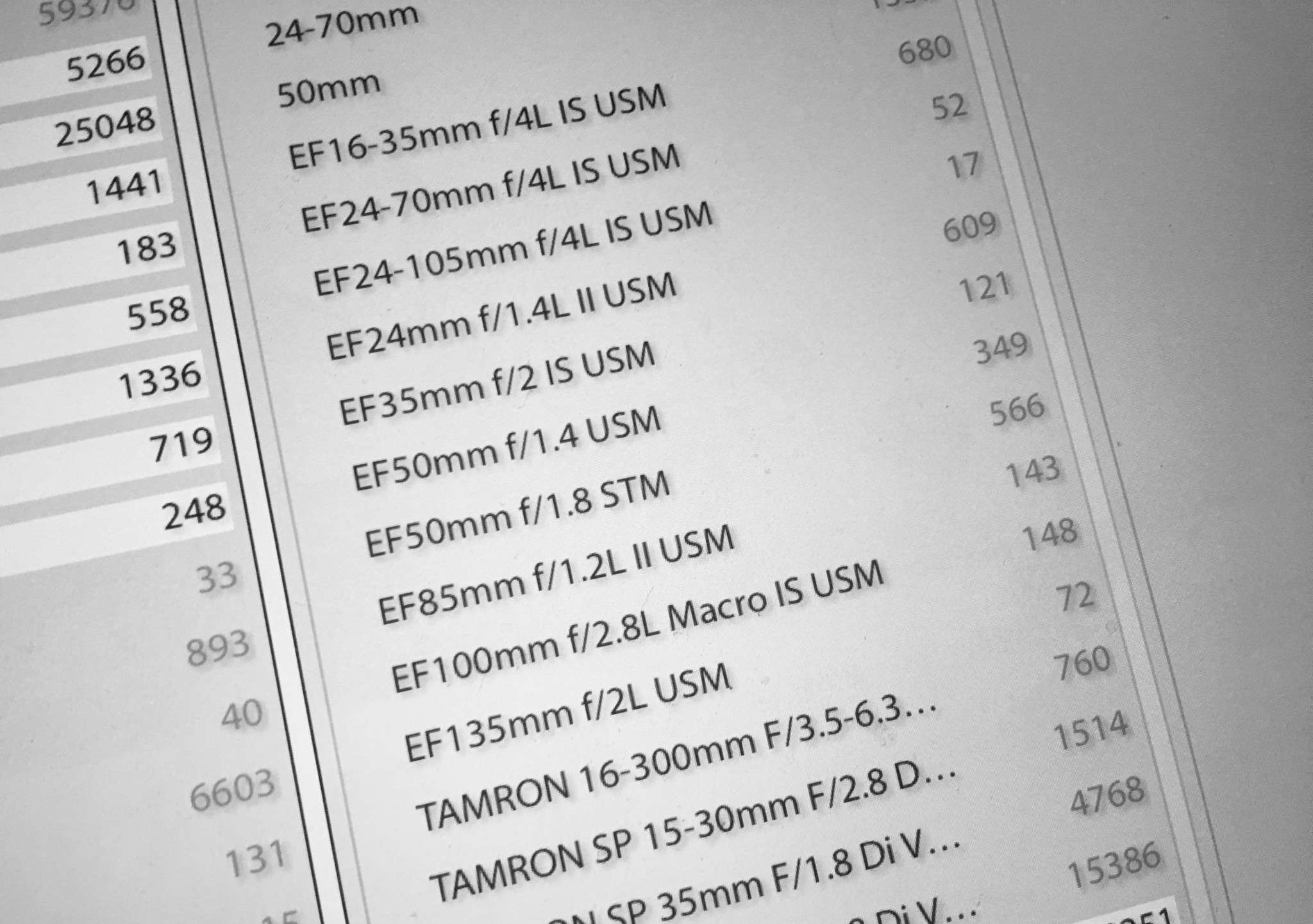 tamron-85mm-1
