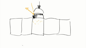 14 BLOG